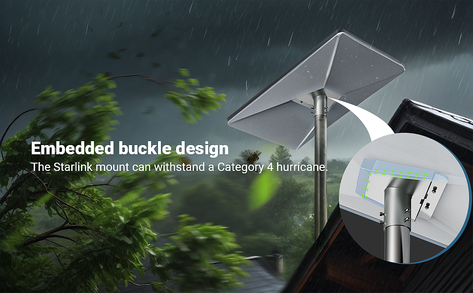 【聚豪设计】星链支架主副图 A+设计 庭院产品渲染套图