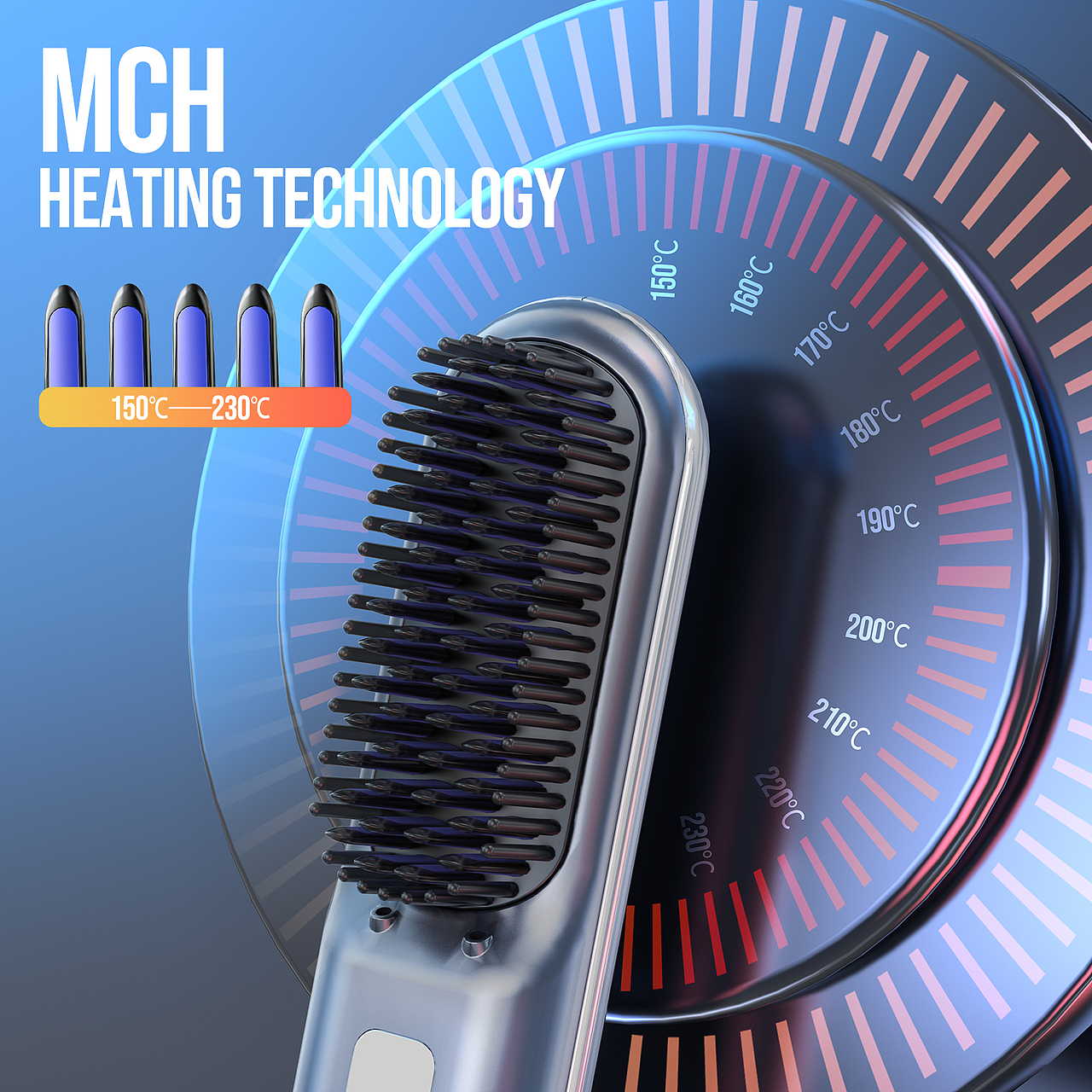 【聚豪设计】电梳子 美容美发电梳亚马逊主副图A+设计