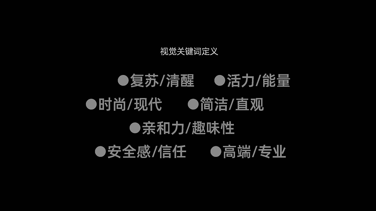 STAY AWAKE解酒药（图ZMzgwNDYwNDgw） - 包装 - 站酷设计师elviswang原创素材 - 站酷ZCOOL