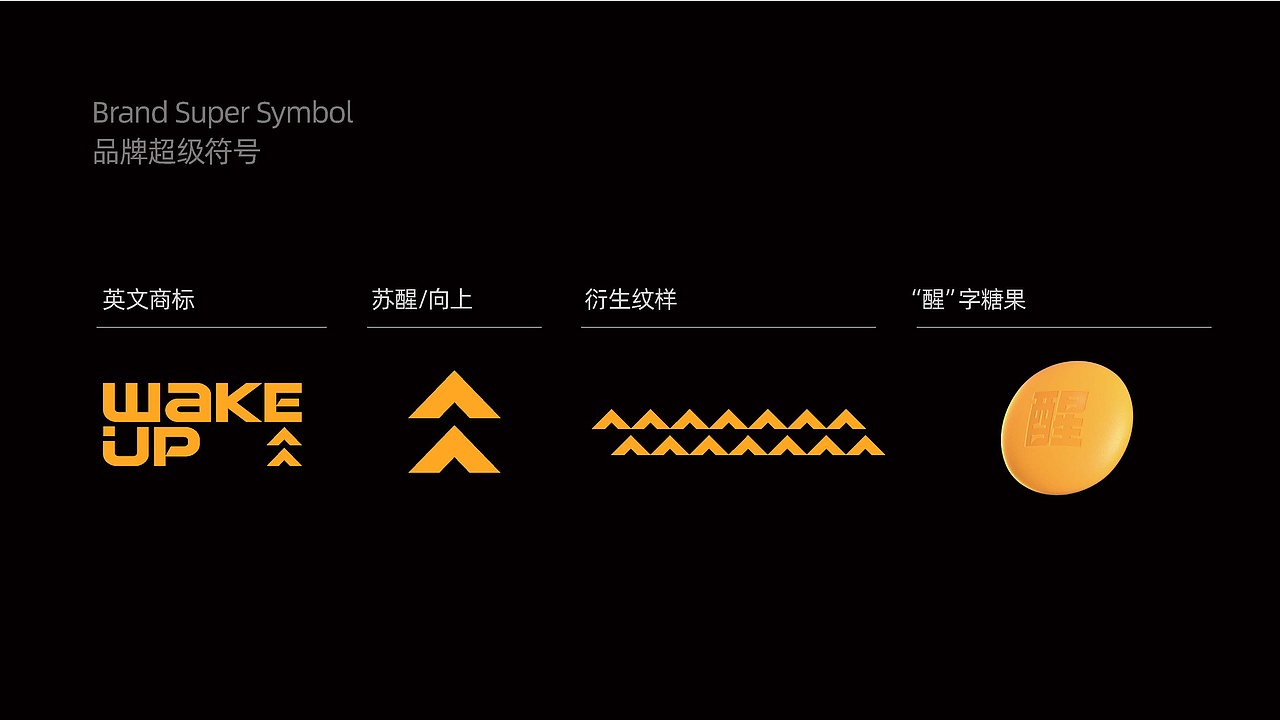 STAY AWAKE解酒药（图ZMzgwNDYwNTU2） - 包装 - 站酷设计师elviswang原创素材 - 站酷ZCOOL