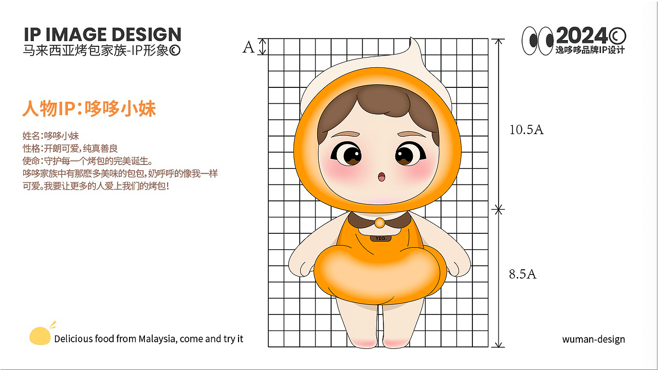 面包品牌IP形象群设计,人物面包IP,面包IP,甜品IP