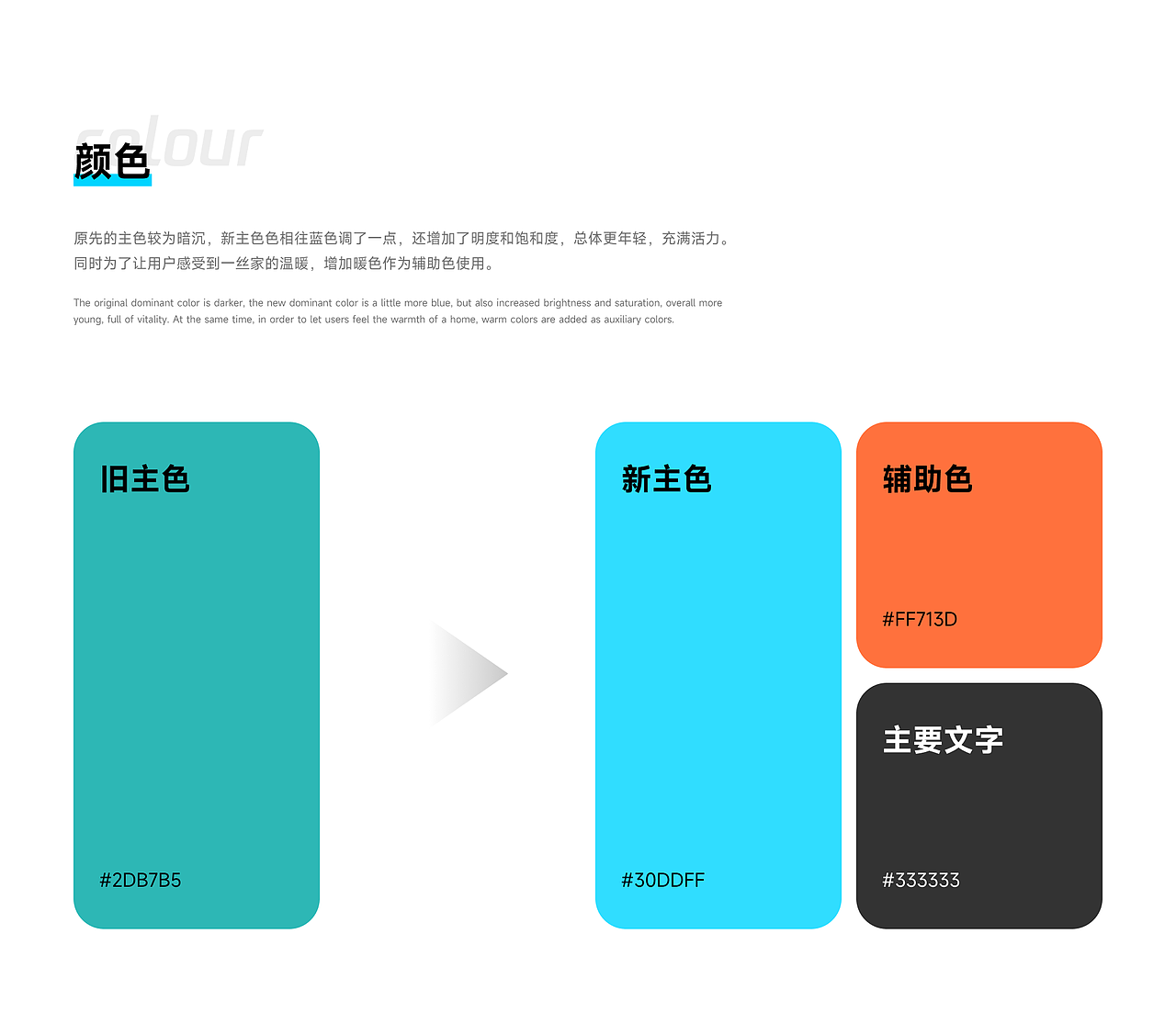 Wellcee 唯心所寓改版设计（图ZMzgwNDc0OTYw） - APP界面 - 站酷设计师做着玩的原创素材 - 站酷ZCOOL