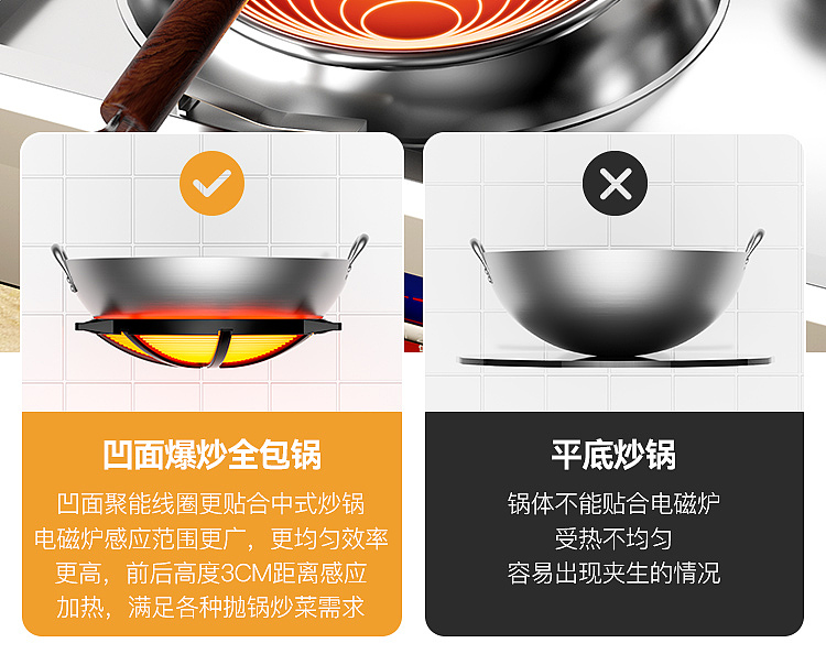 商用电磁小炒炉