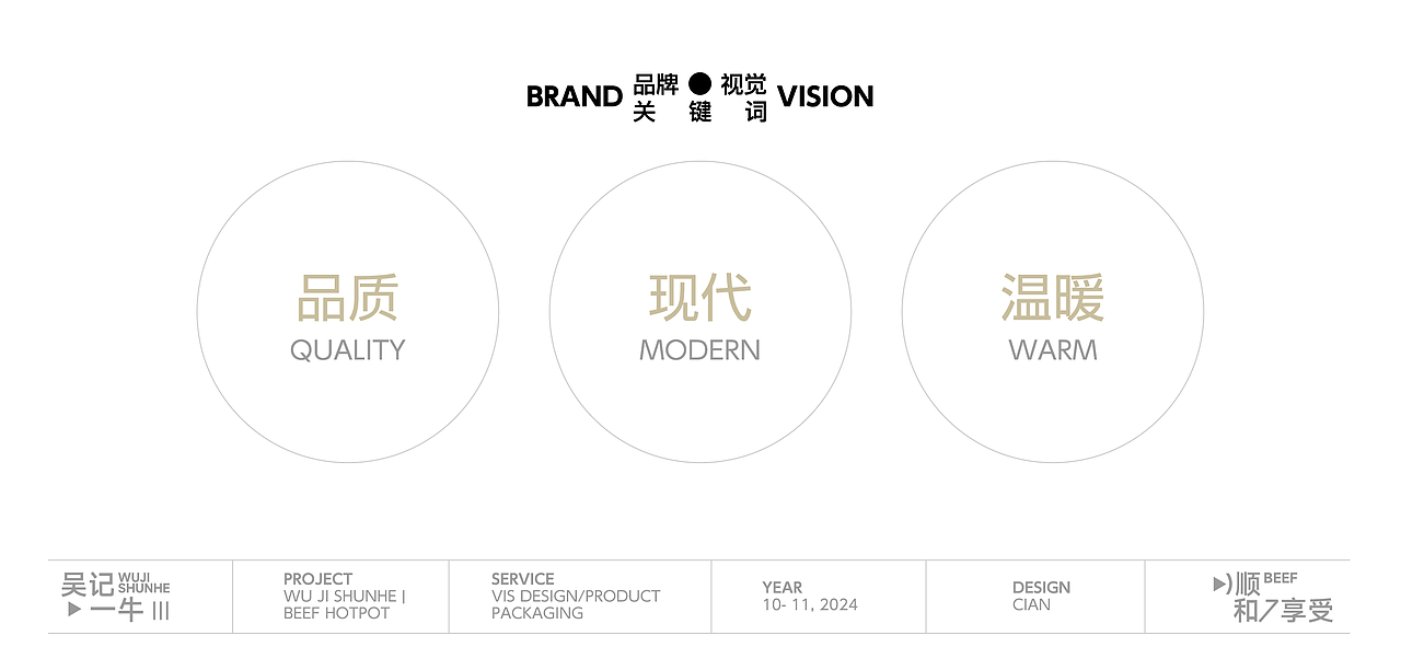 吴记顺和 | 牛肉火锅高端餐饮品牌设计