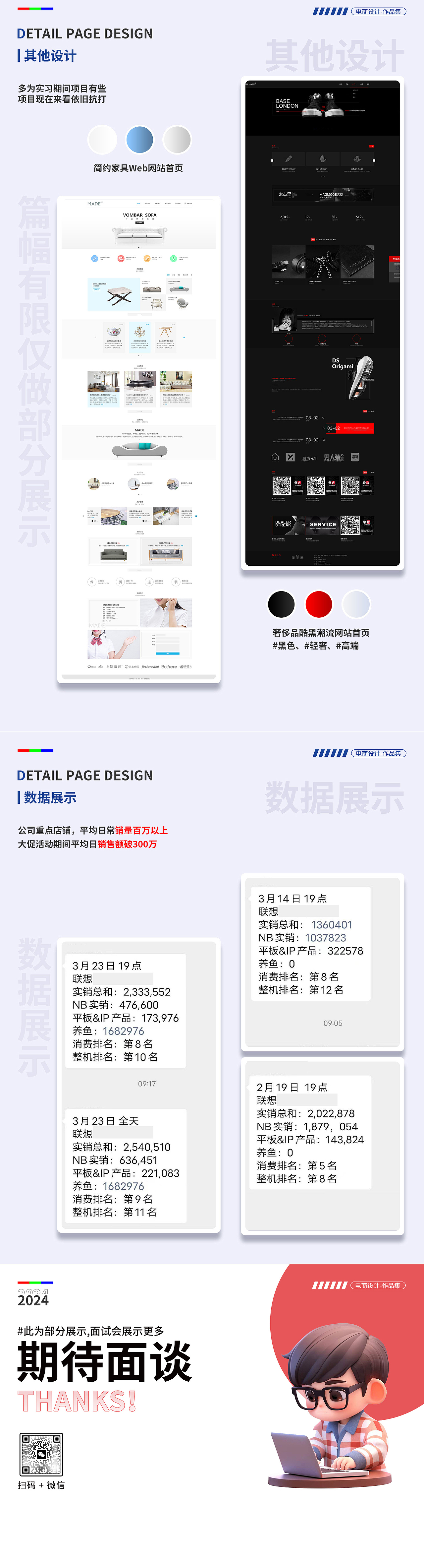 电商设计求职作品集版式练习