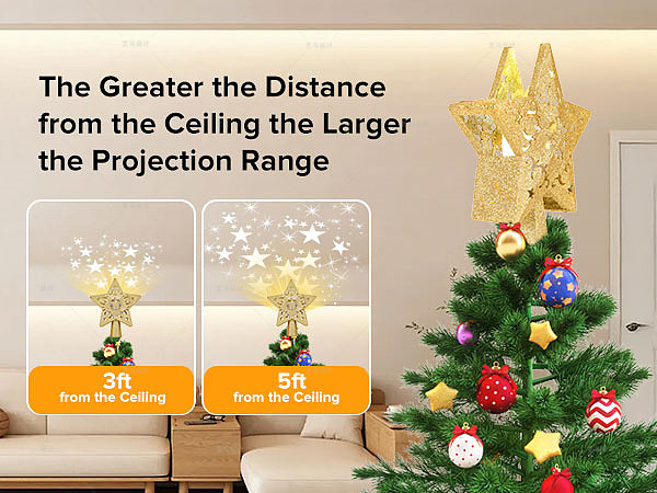 灯具 五角星-Amazon案例 亚马逊主副图A+设计