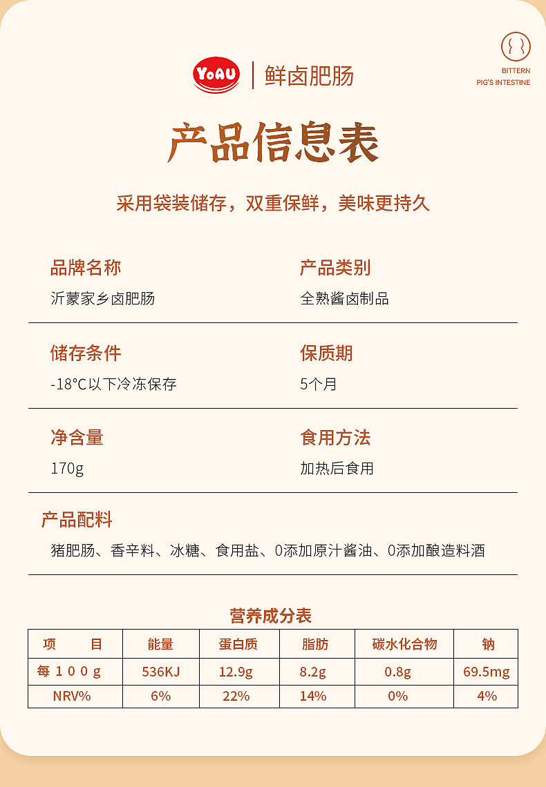 肥肠卤味食品详情页设计（图ZMzgwNTEwMzA4） - 电商 - 站酷设计师波波电商设计原创素材 - 站酷ZCOOL