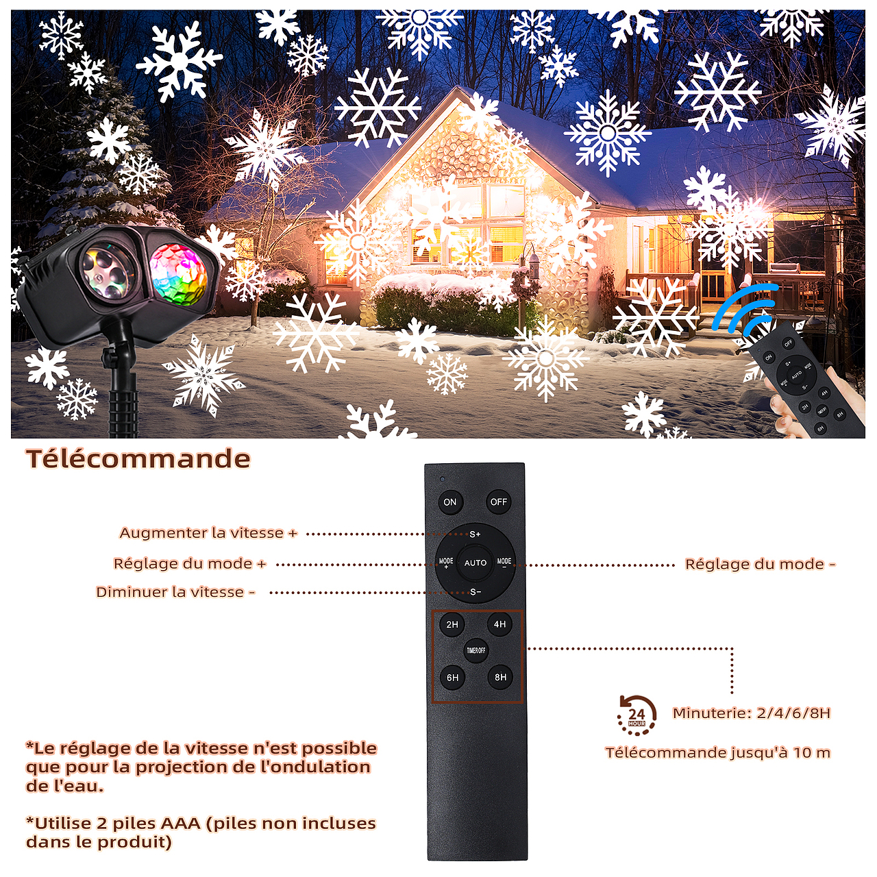 双筒投影灯-主附图A+设计（图ZMzgwNTExMTYw） - 其他平面 - 站酷设计师廿四SHAW原创素材 - 站酷ZCOOL