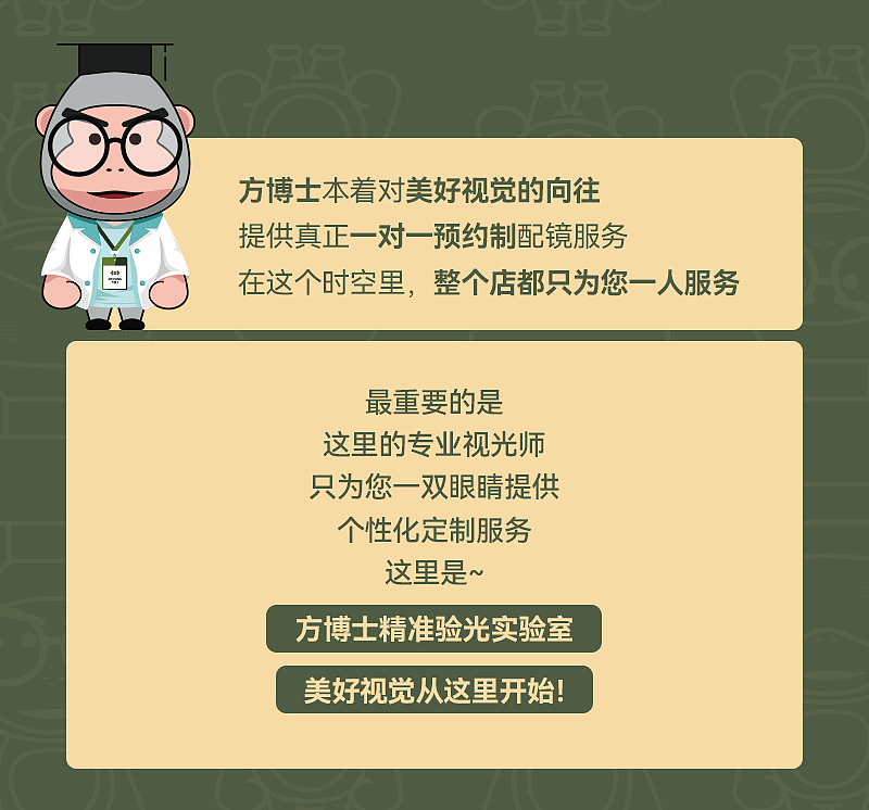 眼镜镜片套餐排版设计