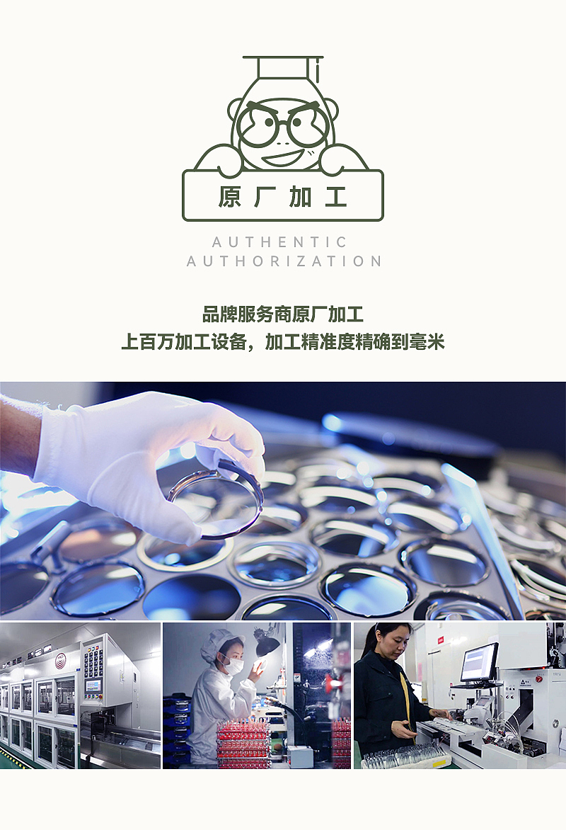 眼镜镜片套餐排版设计