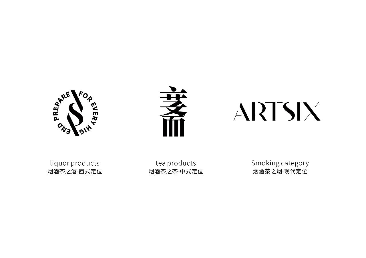 汇仁集团六艺斋品牌全案升级定位及全系产品包装定位（图ZMzgwNTIxMDA0） - 品牌 - 站酷设计师INHEART上海因心原创素材 - 站酷ZCOOL