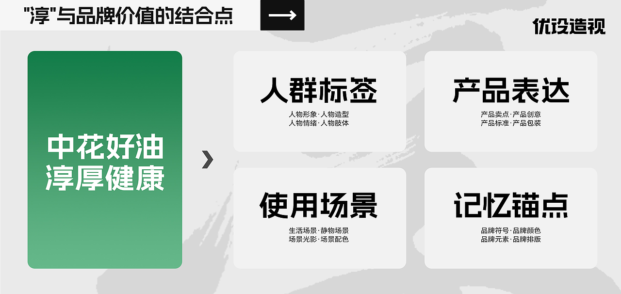 AIGC如何真正落地品牌项目？一个完整的实战复盘（图ZMzgwNTQzNzIw） - AI作品 - 站酷设计师灵鲲科技AIGC原创素材 - 站酷ZCOOL