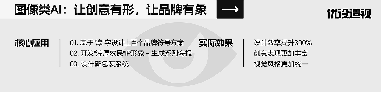 AIGC如何真正落地品牌项目？一个完整的实战复盘（图ZMzgwNTQzNzgw） - AI作品 - 站酷设计师灵鲲科技AIGC原创素材 - 站酷ZCOOL