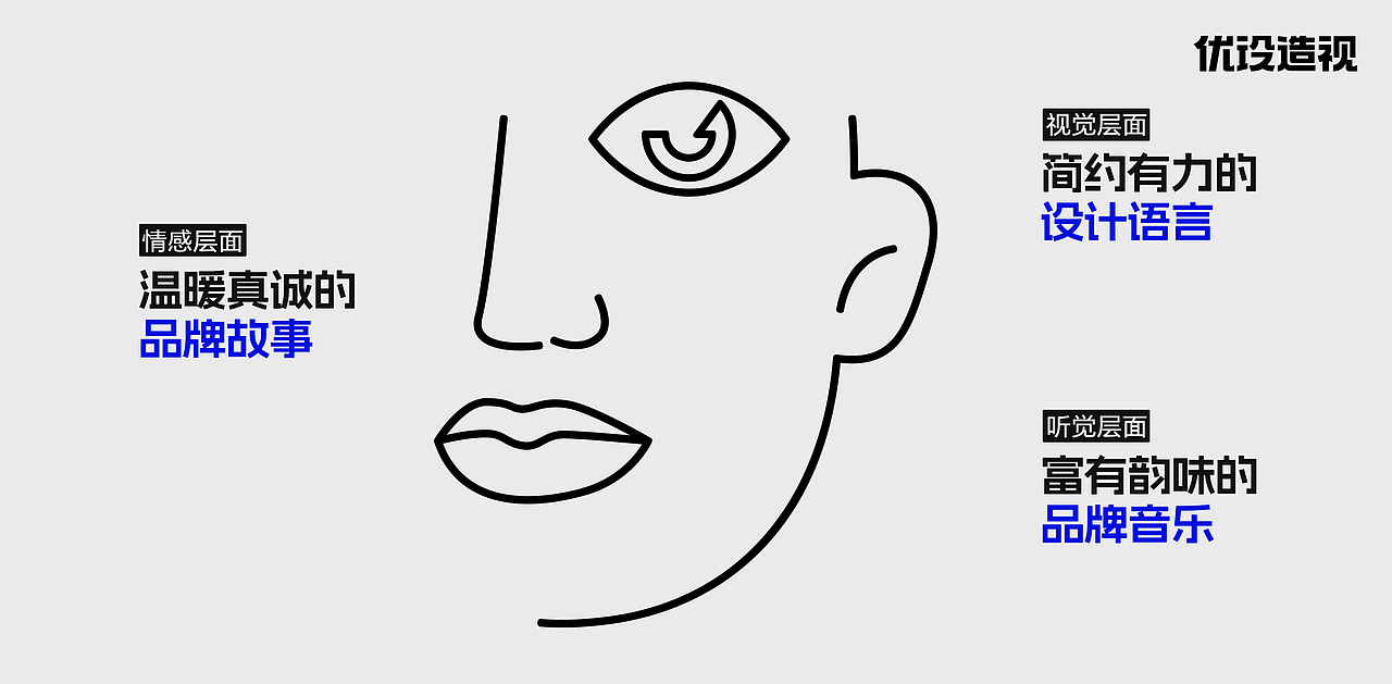 AIGC如何真正落地品牌项目？一个完整的实战复盘（图ZMzgwNTQzODMy） - AI作品 - 站酷设计师灵鲲科技AIGC原创素材 - 站酷ZCOOL