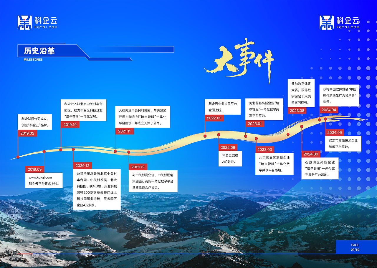 企业宣传册（图ZMzgwNTM3OTg4） - 书籍/画册 - 站酷设计师Hey丘丘原创素材 - 站酷ZCOOL