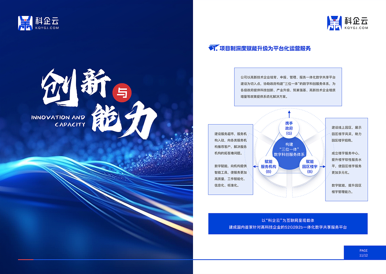 企业宣传册（图ZMzgwNTM3ODgw） - 书籍/画册 - 站酷设计师Hey丘丘原创素材 - 站酷ZCOOL