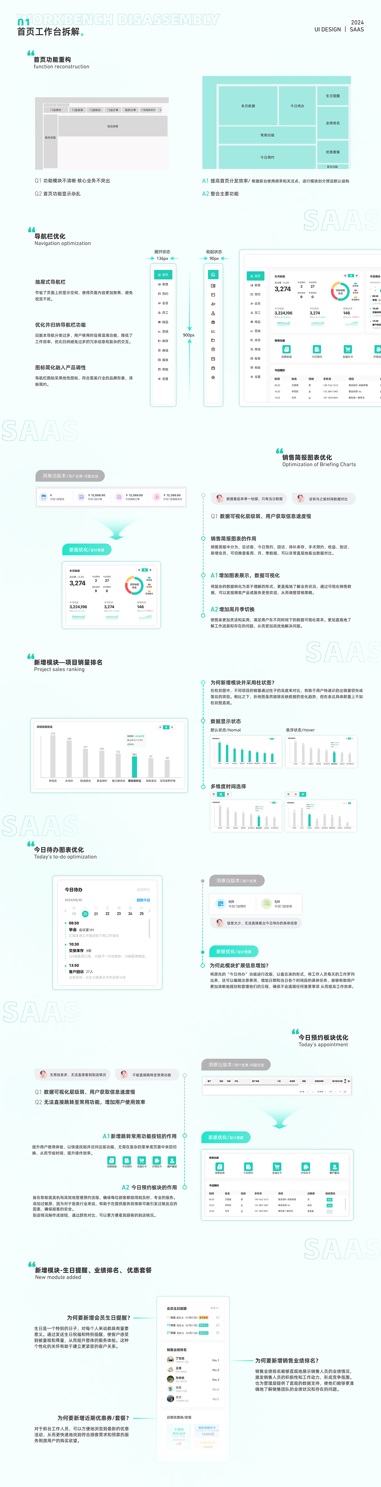 医美B端SAAS系统设计