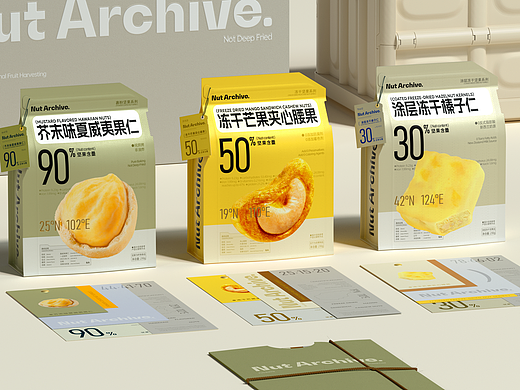Nut Archive.