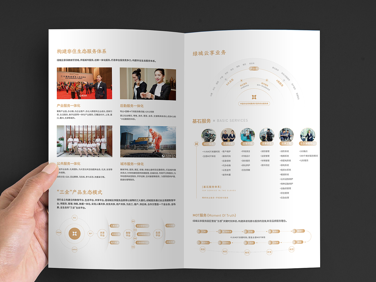 綠城集團(tuán)-宣傳物料（圖ZMzgwNTcyNDY4） - 宣傳物料 - 站酷設(shè)計(jì)師星辰花海原創(chuàng)素材 - 站酷ZCOOL