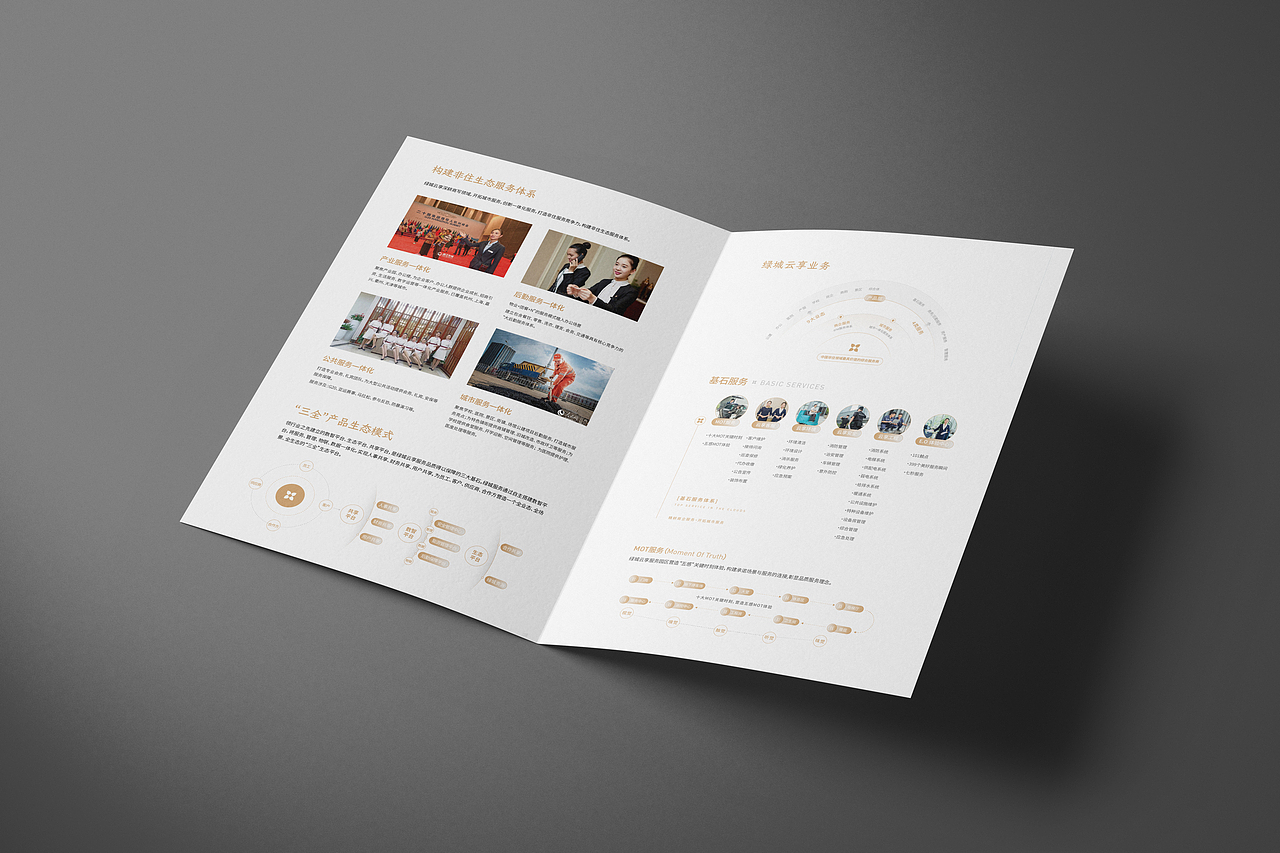 綠城集團(tuán)-宣傳物料（圖ZMzgwNTcyNDgw） - 宣傳物料 - 站酷設(shè)計(jì)師星辰花海原創(chuàng)素材 - 站酷ZCOOL