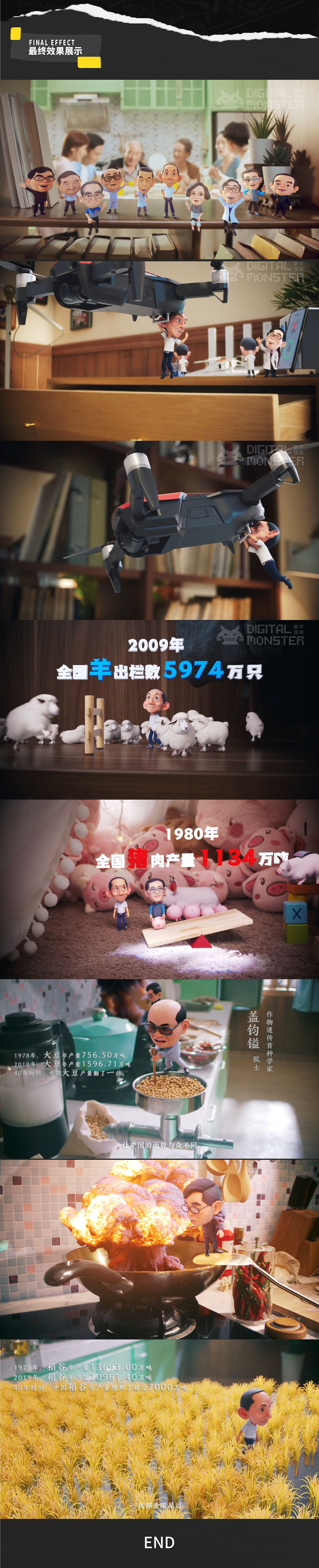 《寻味房游记》TVC广告-创作分享(图ZMzgwNTc2MTcy) - 动画/影视 - 站酷设计师数字怪兽原创素材 - 站酷ZCOOL