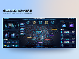 企业数据分析大屏