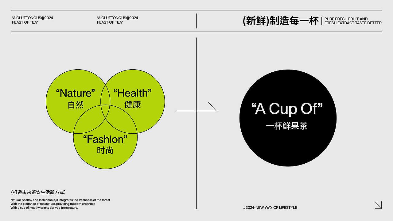 森与茶事品牌全案设计 | 标志/VI（图ZMzgwNTgwNDQ4） - 品牌 - 站酷设计师高斯模糊Design原创素材 - 站酷ZCOOL