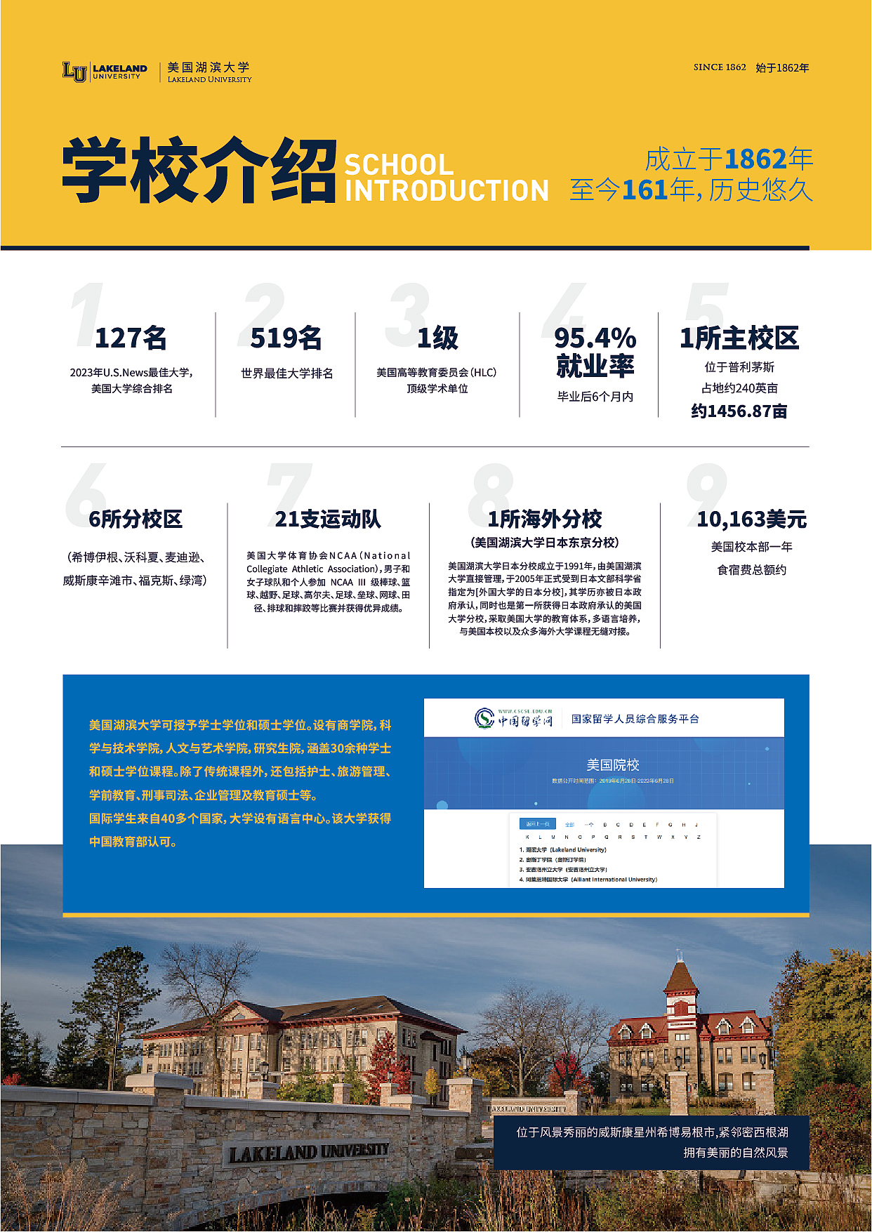 美国高校(国内招生)宣传册