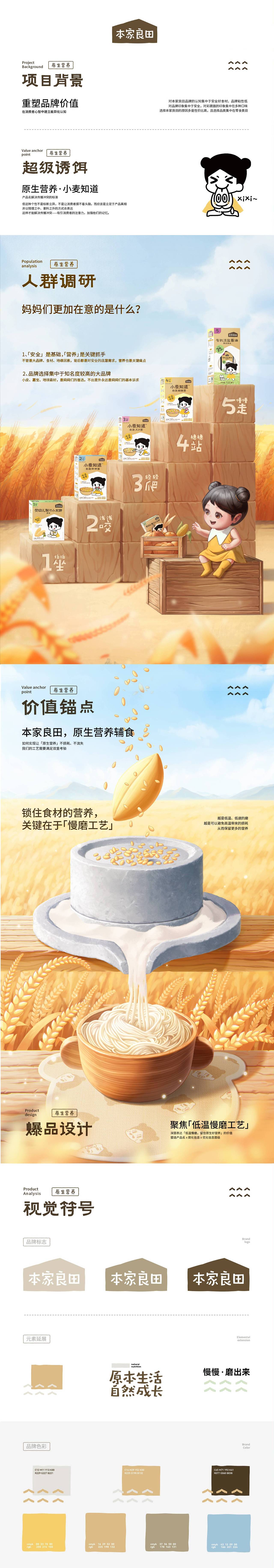 2024 I 电商视觉合集（图ZMzgwNTgyNDcy） - 电商 - 站酷设计师Vin一原创素材 - 站酷ZCOOL