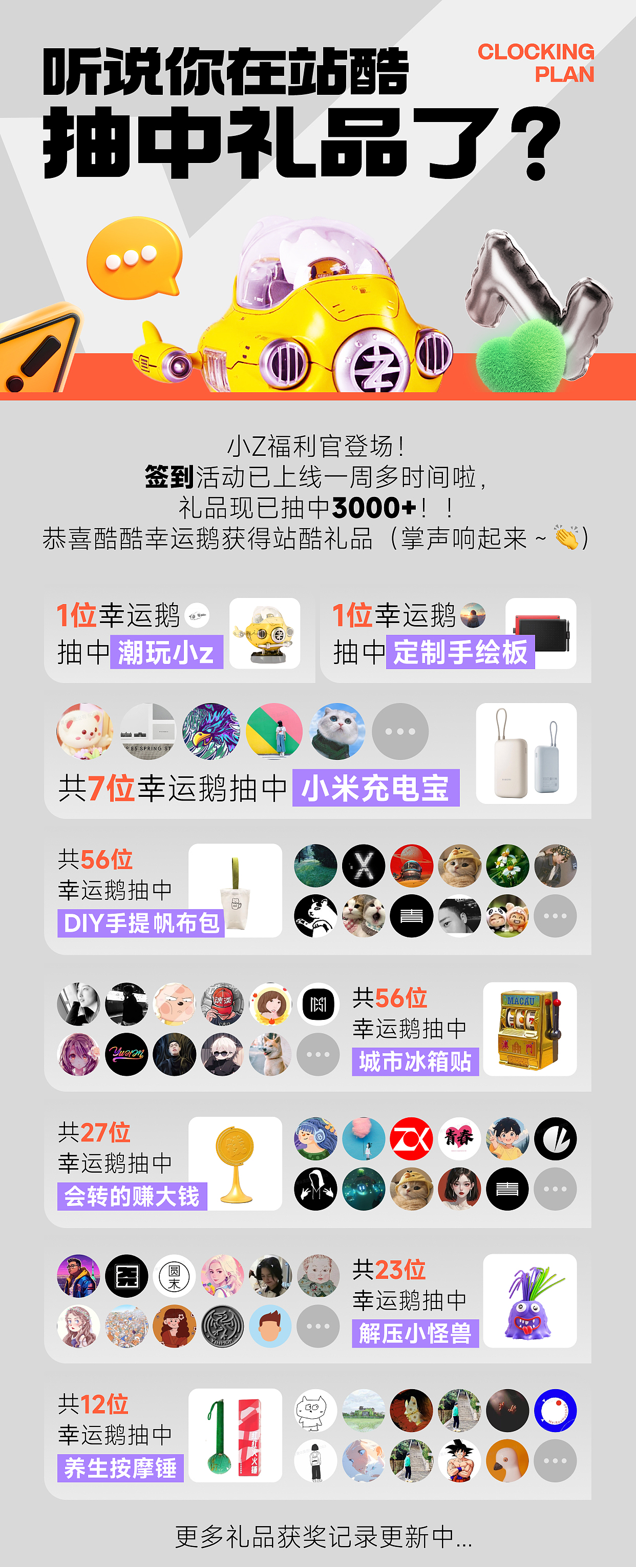 惊喜揭晓！签到抽好礼，好运不间断～（图ZMzgwNTg0Mzg4） - 其他 - 站酷设计师站酷首席观察员原创素材 - 站酷ZCOOL