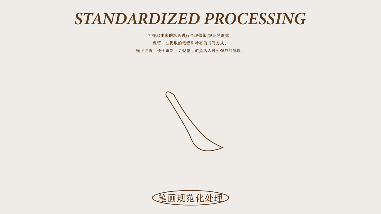 正月初六轻食面包-品牌全案设计(图ZMzgwNTg5Njk2) - 品牌 - 站酷设计师言合品牌设计原创素材 - 站酷ZCOOL