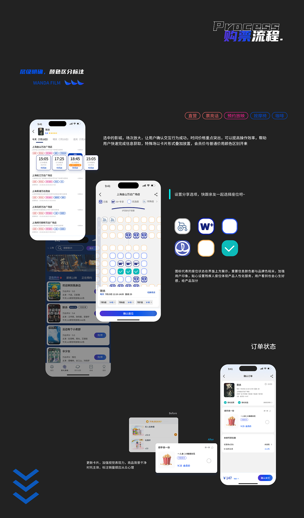 万达电影APP改版设计（图ZMzgwNTkzMTcy） - APP界面 - 站酷设计师布丁好吃疯了原创素材 - 站酷ZCOOL