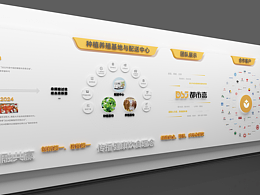 文化墙设计 创意文化墙