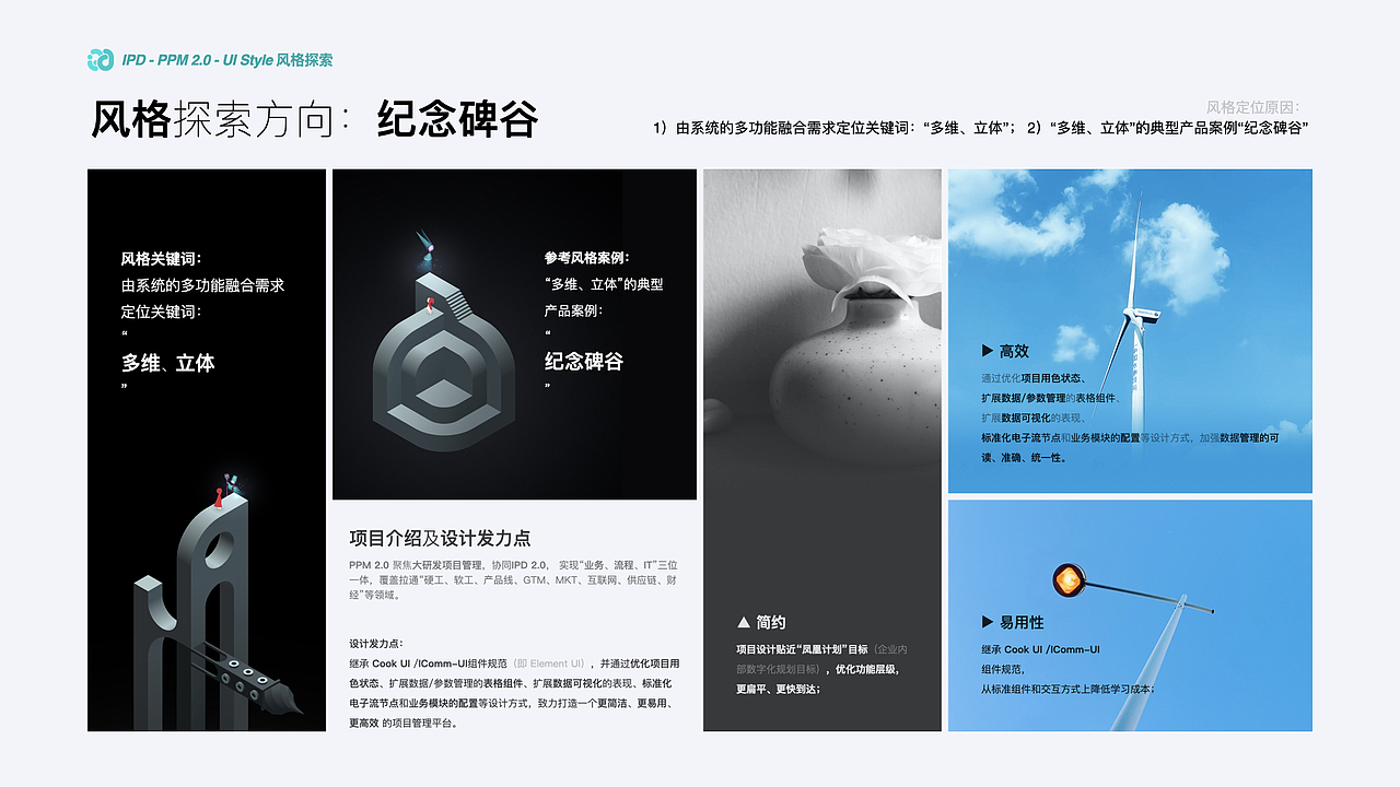 2023年个人作品集(图片帖)(图ZMzgwNjI2NzYw) - 软件界面 - 站酷设计师LadyBOX原创素材 - 站酷ZCOOL