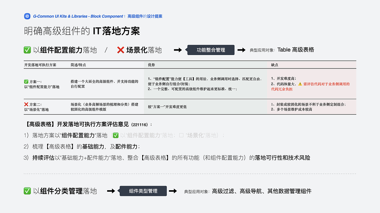 2023年个人作品集(图片帖)(图ZMzgwNjI2OTg0) - 软件界面 - 站酷设计师LadyBOX原创素材 - 站酷ZCOOL