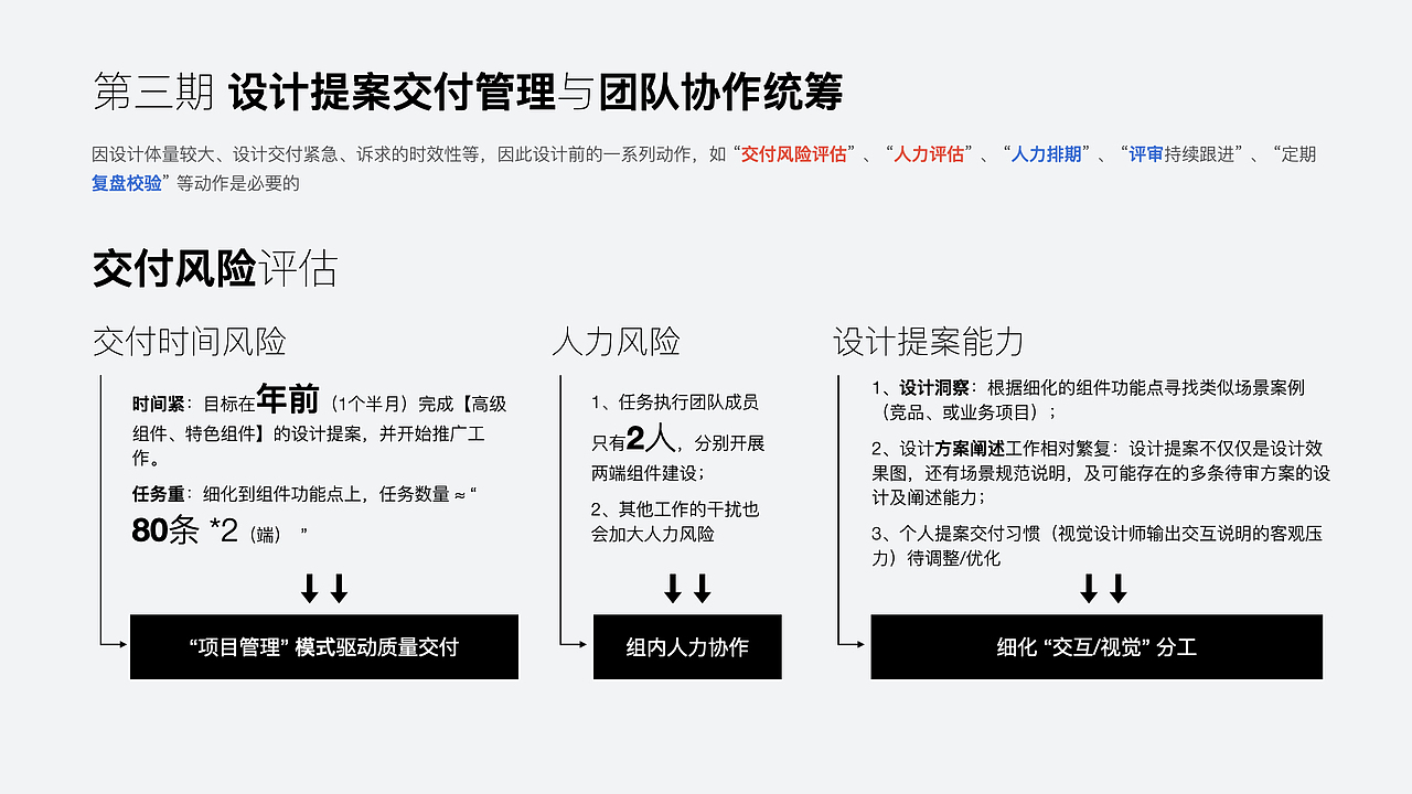 2023年个人作品集(图片帖)(图ZMzgwNjI2OTY4) - 软件界面 - 站酷设计师LadyBOX原创素材 - 站酷ZCOOL