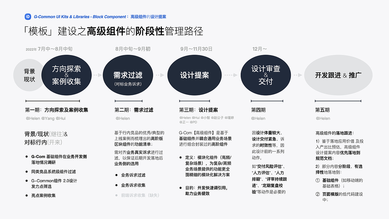 2023年个人作品集(图片帖)