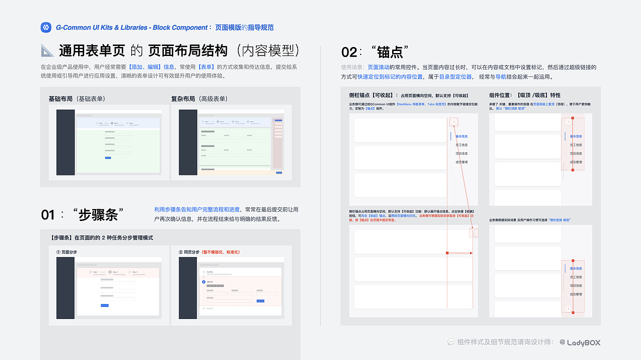 2023年个人作品集(图片帖)(图ZMzgwNjI3MDU2) - 软件界面 - 站酷设计师LadyBOX原创素材 - 站酷ZCOOL