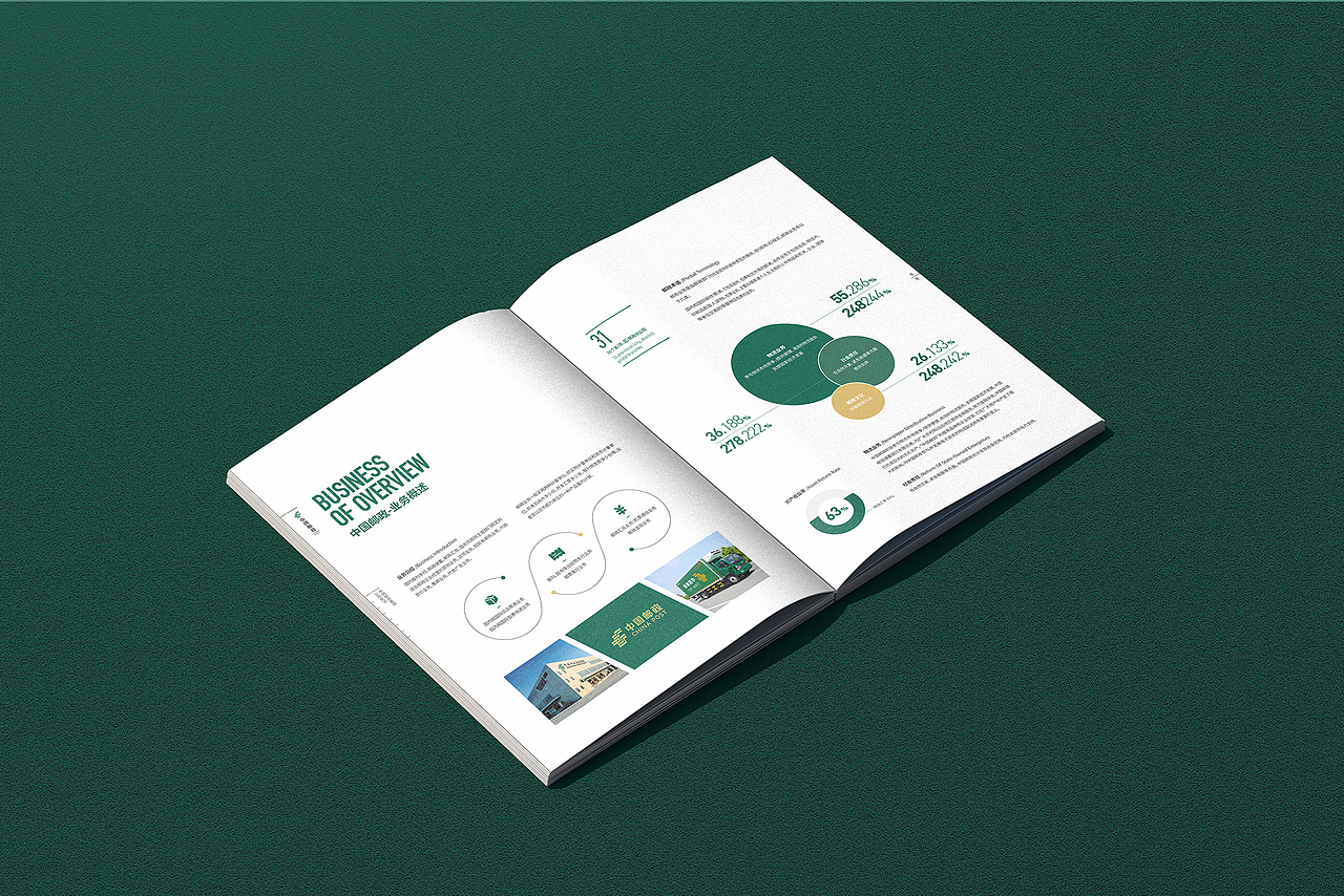 绿色系画册 邮政纪念宣传册设计（图ZMzgwNjM1Njky） - 书籍/画册 - 站酷设计师欧阳威John原创素材 - 站酷ZCOOL