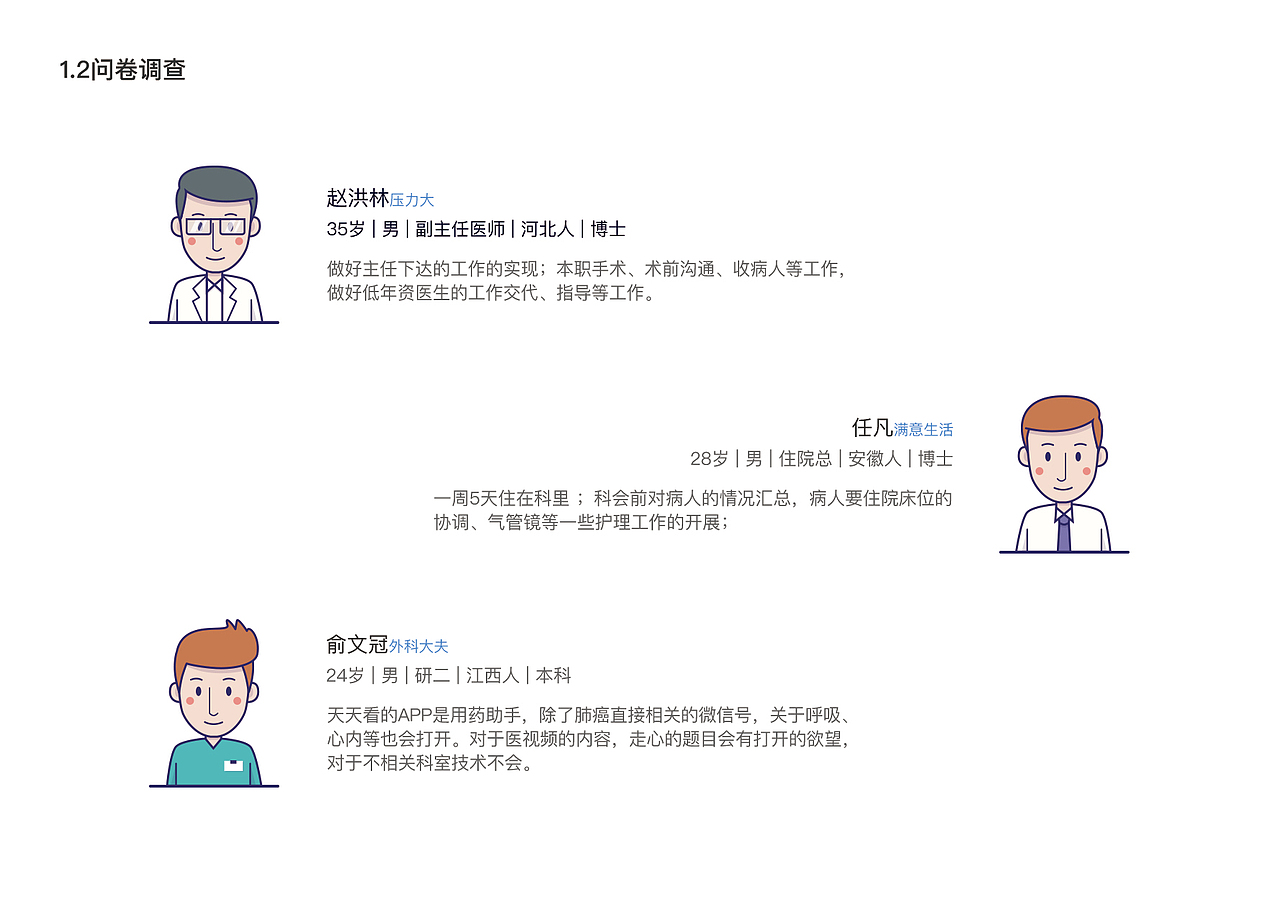 医视频（图ZMzgwNjM3MTky） - APP界面 - 站酷设计师反派小饼干原创素材 - 站酷ZCOOL