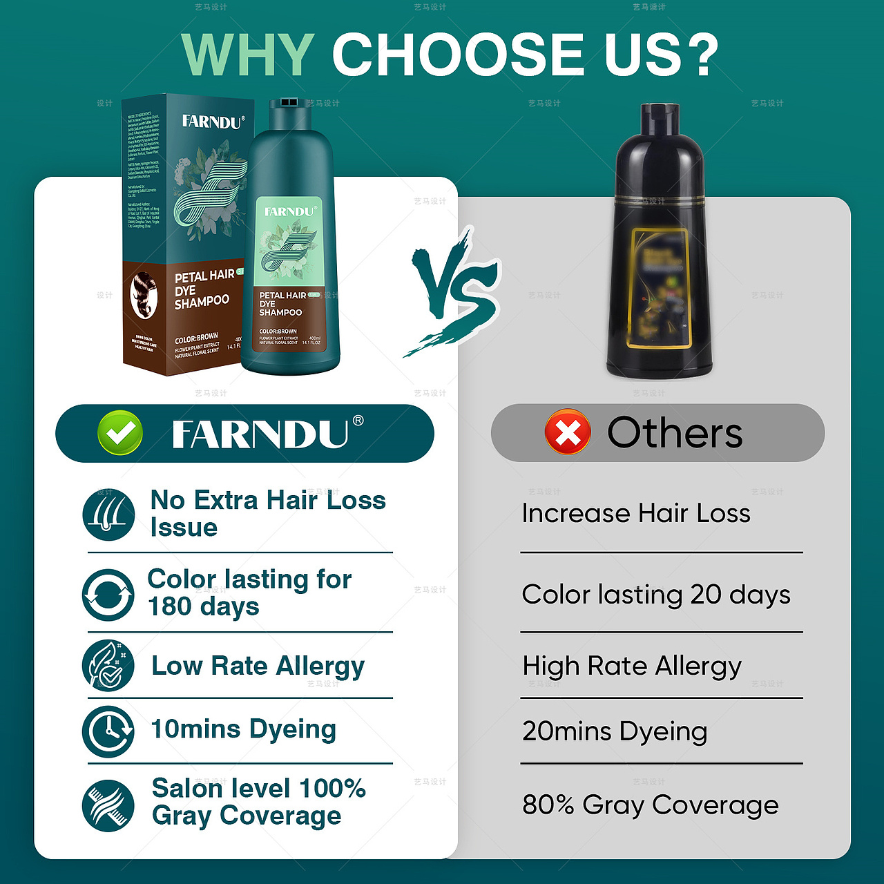 美容与个护 棕色洗发水Amazon案例 亚马逊主副图A+设计