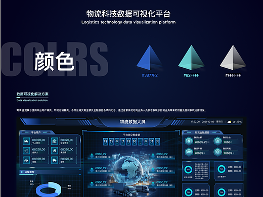 物流科技数据可视化平台