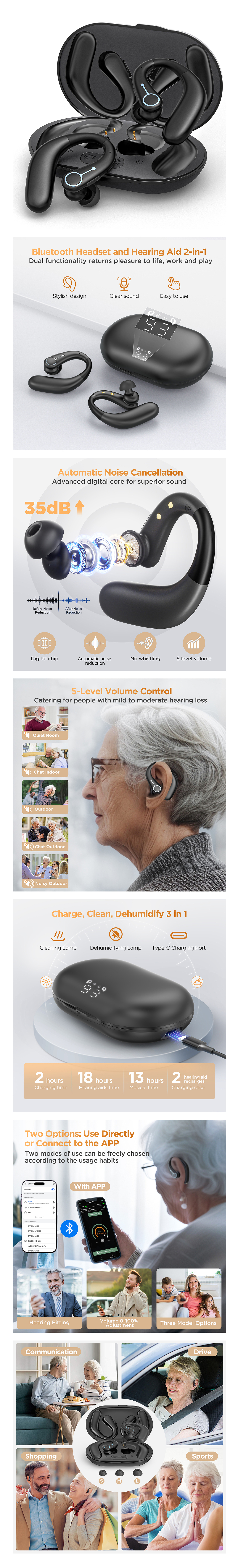 3款助听器亚马逊视觉