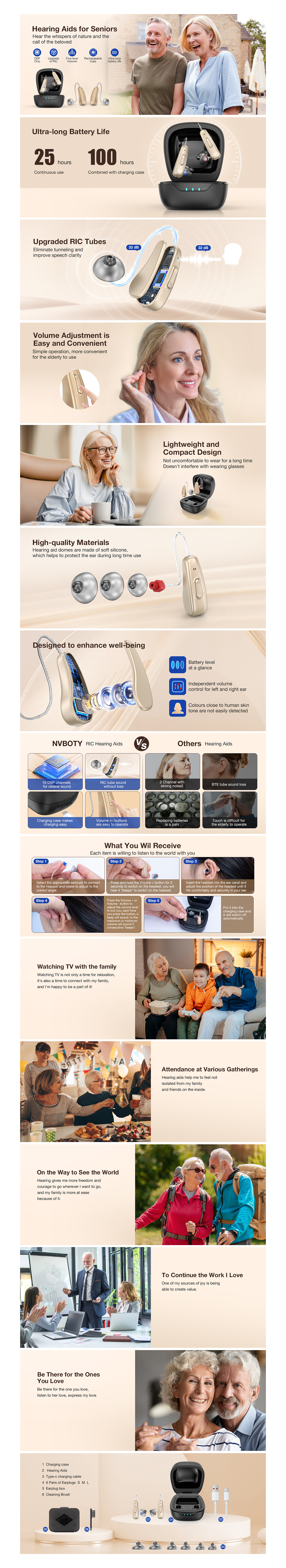 3款助听器亚马逊视觉