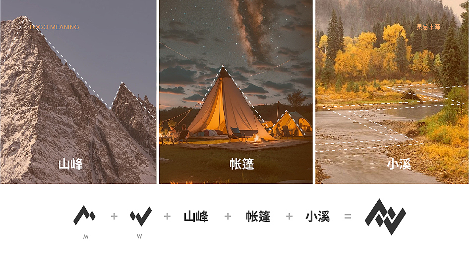 原创户外logo设计提案（图ZMzgwNjQzMjE2） - Logo - 站酷设计师风止时原创素材 - 站酷ZCOOL