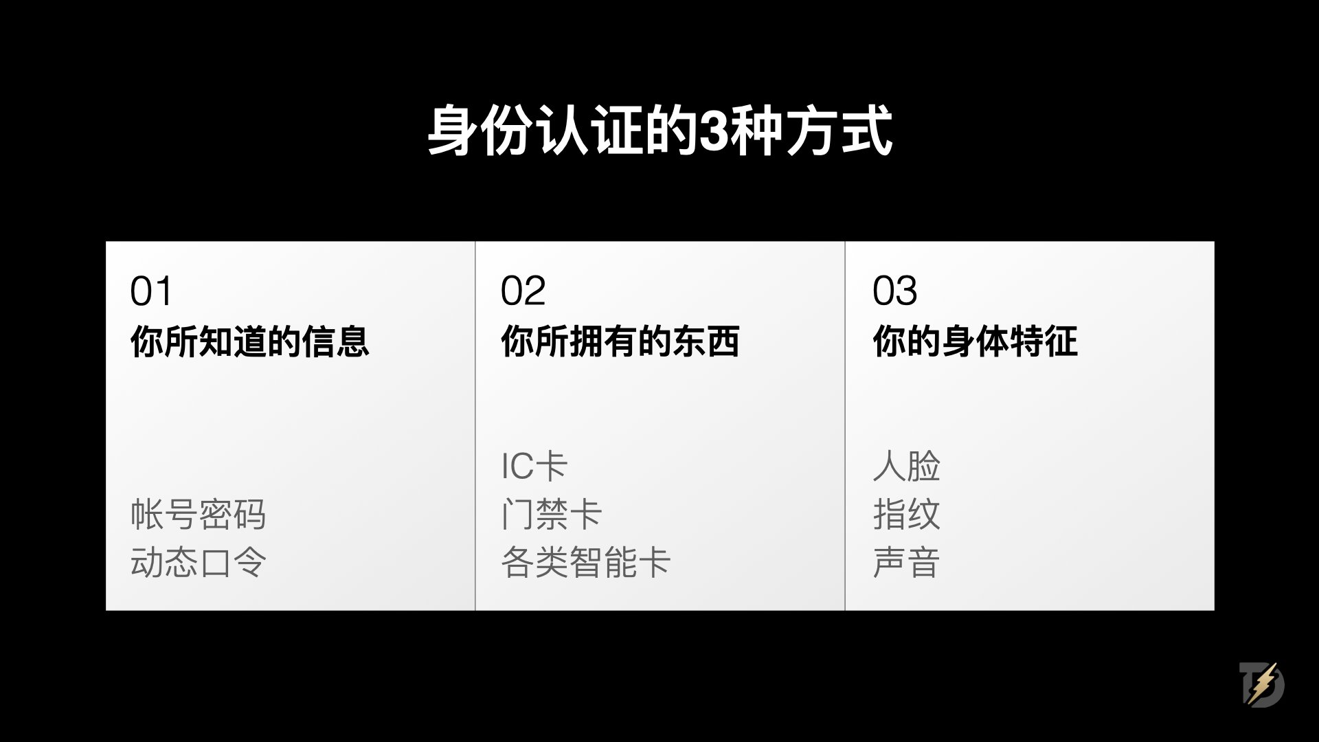 生物识别技术如何重塑身份认证体验(图ZMTQ5NTIxNDA=) - 观点 - 站酷设计师设计来电原创素材 - 站酷ZCOOL