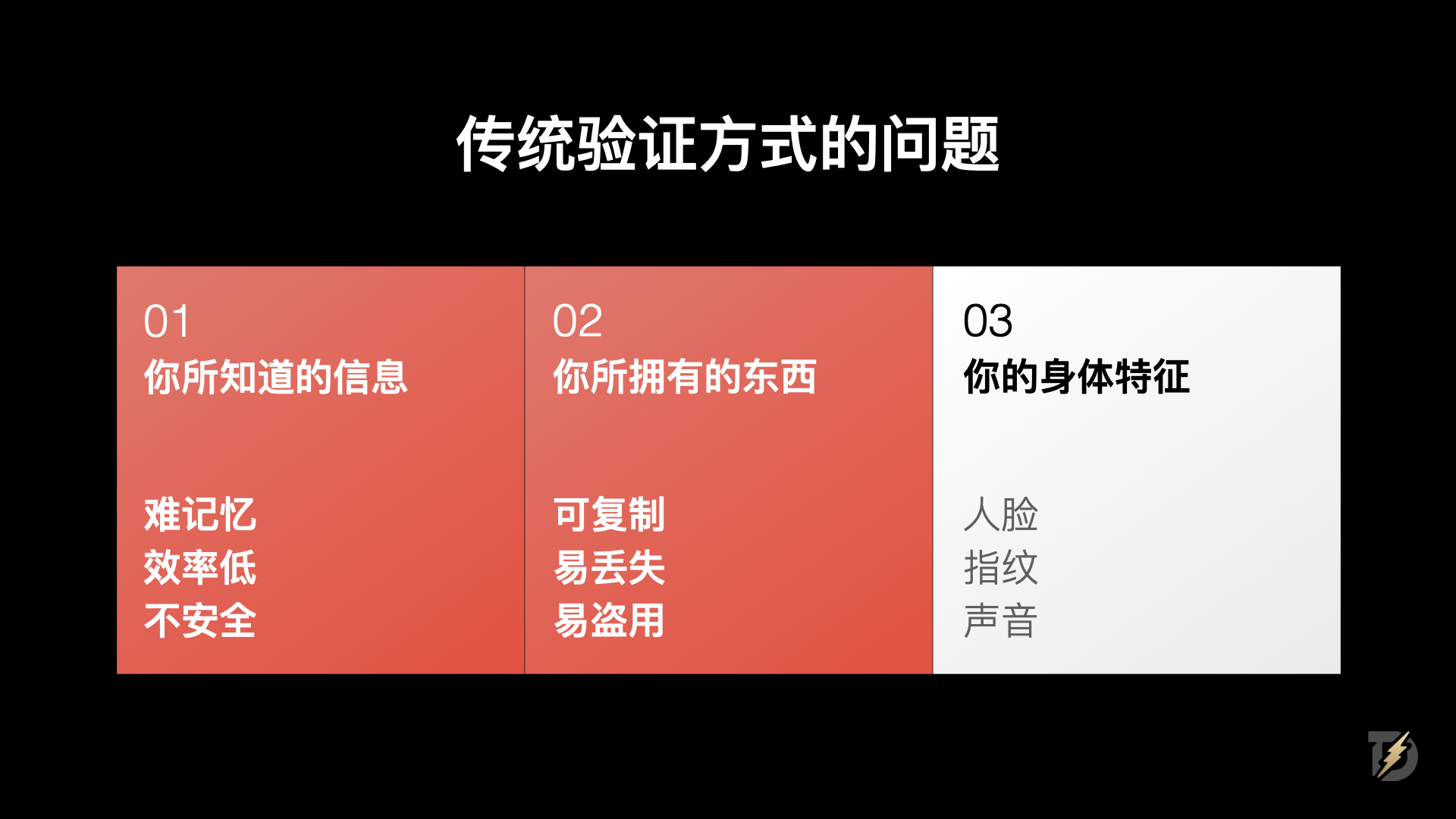 生物识别技术如何重塑身份认证体验(图ZMTQ5NTIxNDQ=) - 观点 - 站酷设计师设计来电原创素材 - 站酷ZCOOL