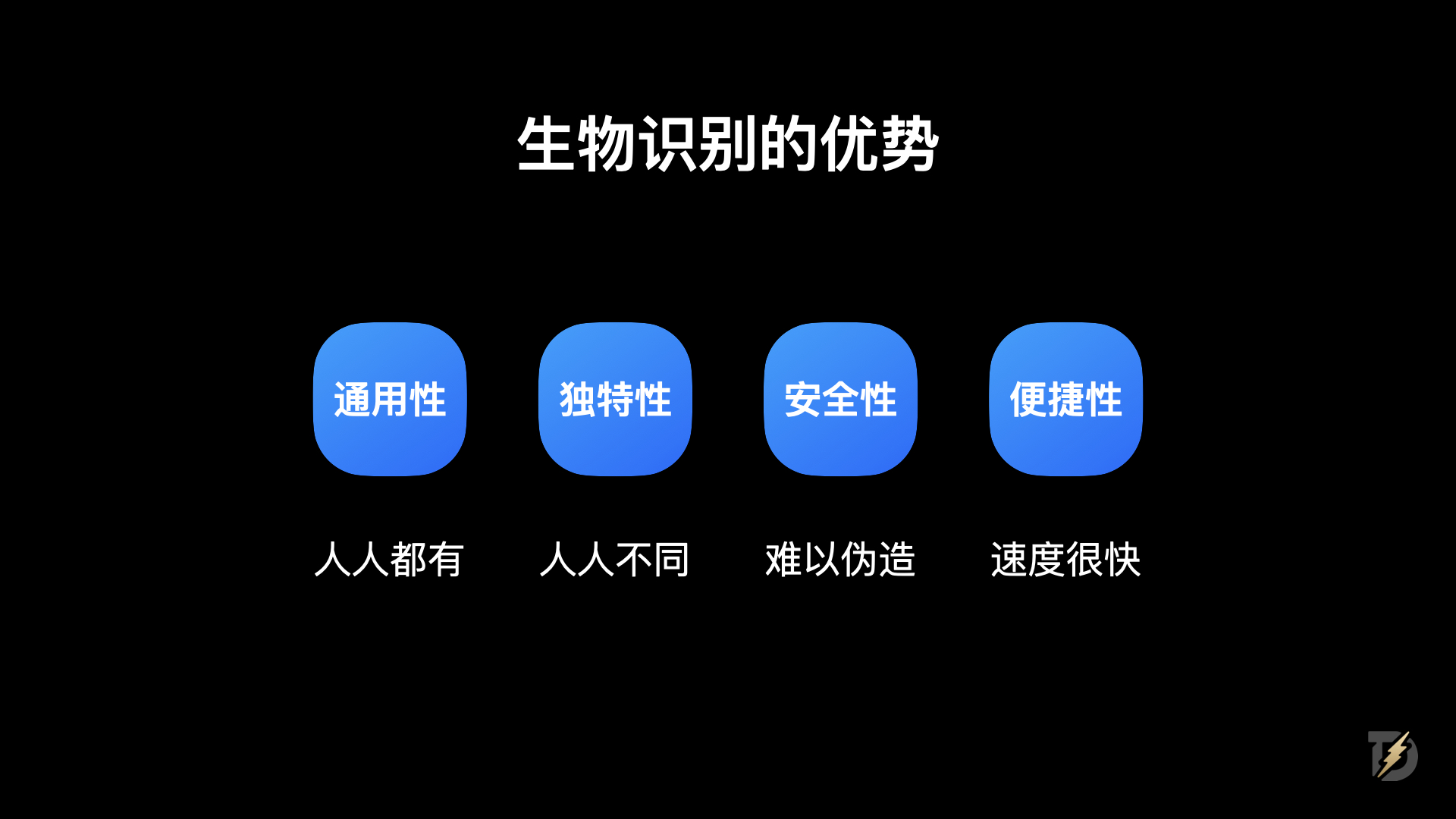 生物识别技术如何重塑身份认证体验(图ZMTQ5NTIxNDg=) - 观点 - 站酷设计师设计来电原创素材 - 站酷ZCOOL