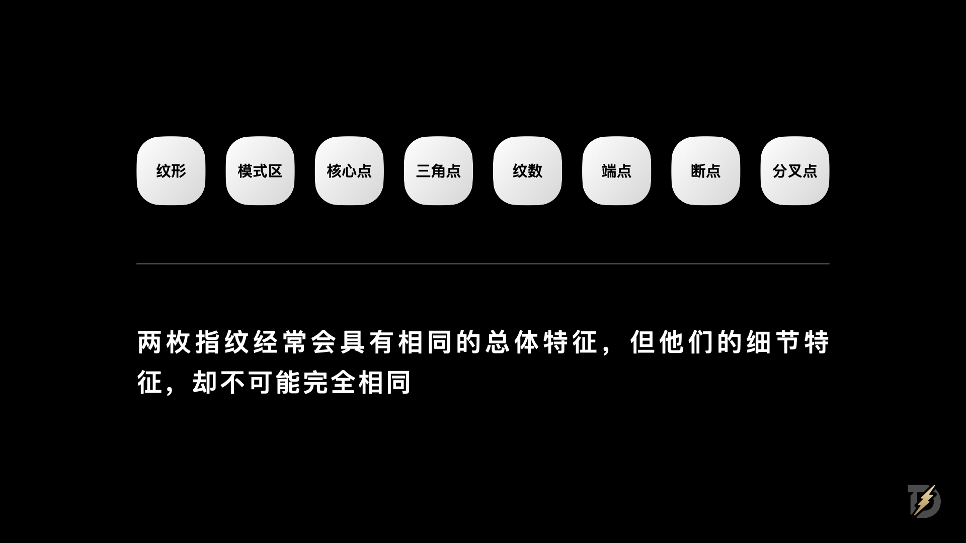 生物识别技术如何重塑身份认证体验(图ZMTQ5NTIxNTY=) - 观点 - 站酷设计师设计来电原创素材 - 站酷ZCOOL
