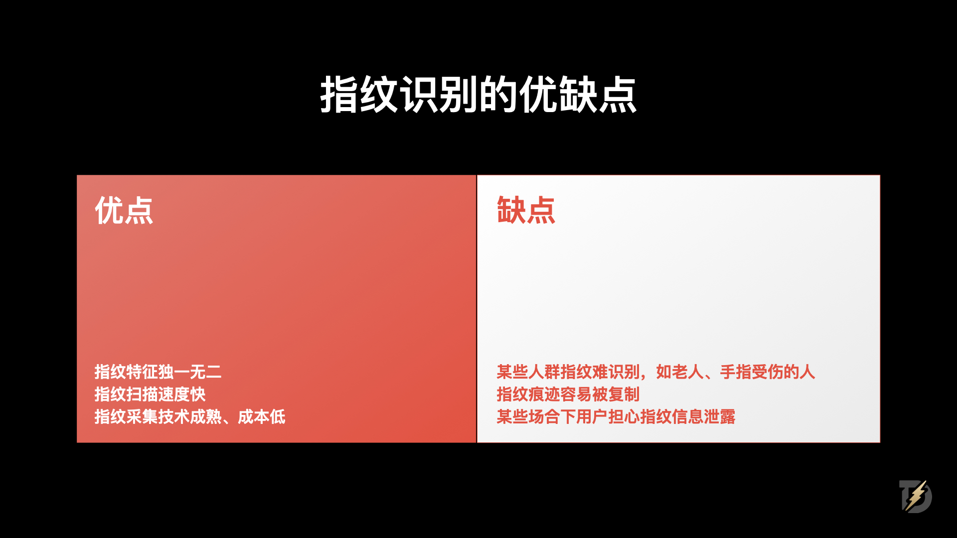 生物识别技术如何重塑身份认证体验(图ZMTQ5NTIxNjg=) - 观点 - 站酷设计师设计来电原创素材 - 站酷ZCOOL
